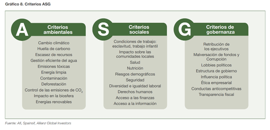 Contenido del artículo